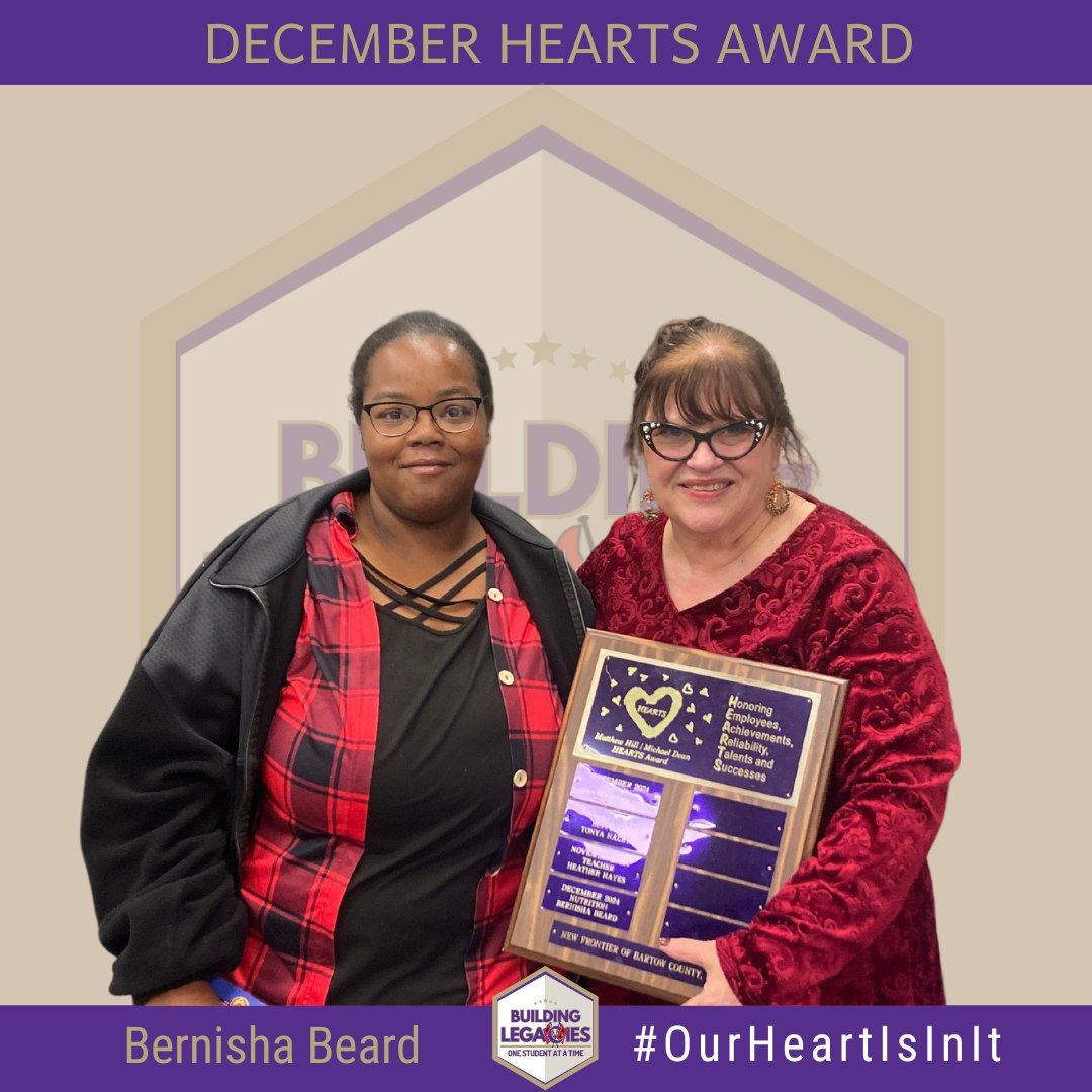 December Winner